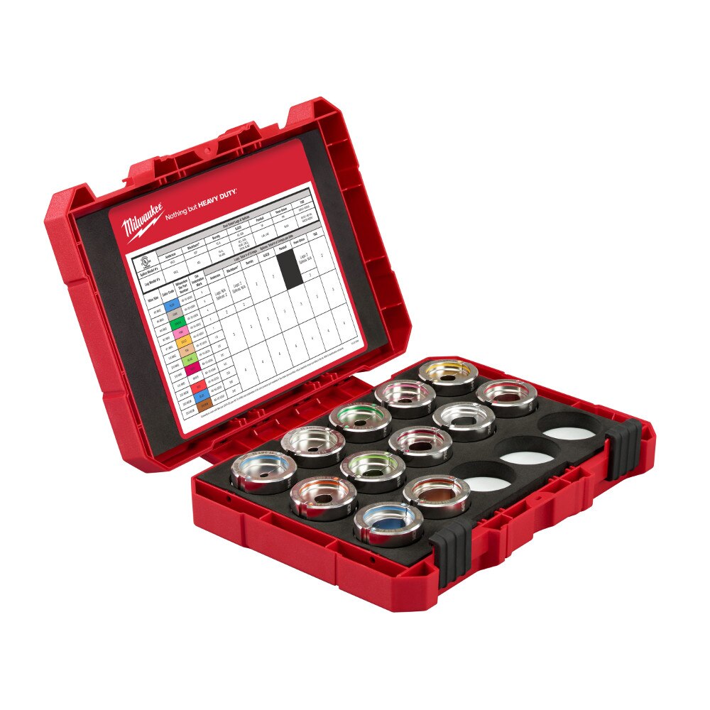 Sell your used Milwaukee tools – Get cash for Milwaukee 49-16-KITA #8 - 350 MCM Aluminum U Style Die Kit at WeBuyTool.com